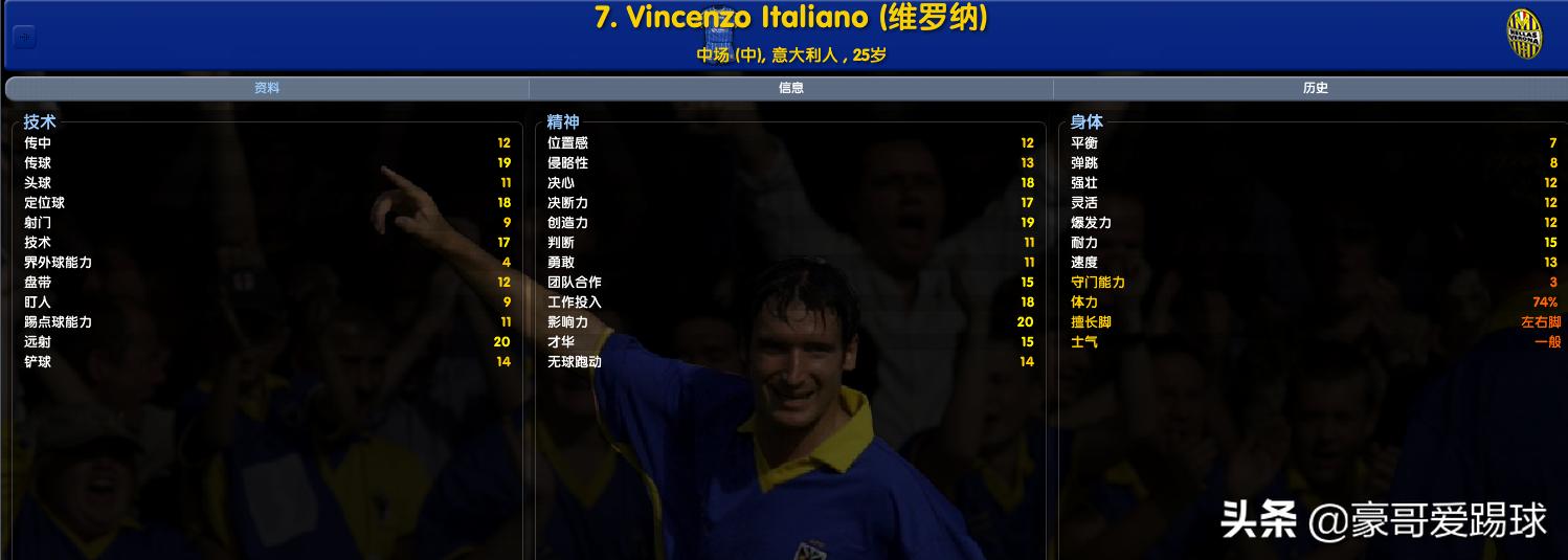 回忆：一代经典CM0304中的“妖人”们