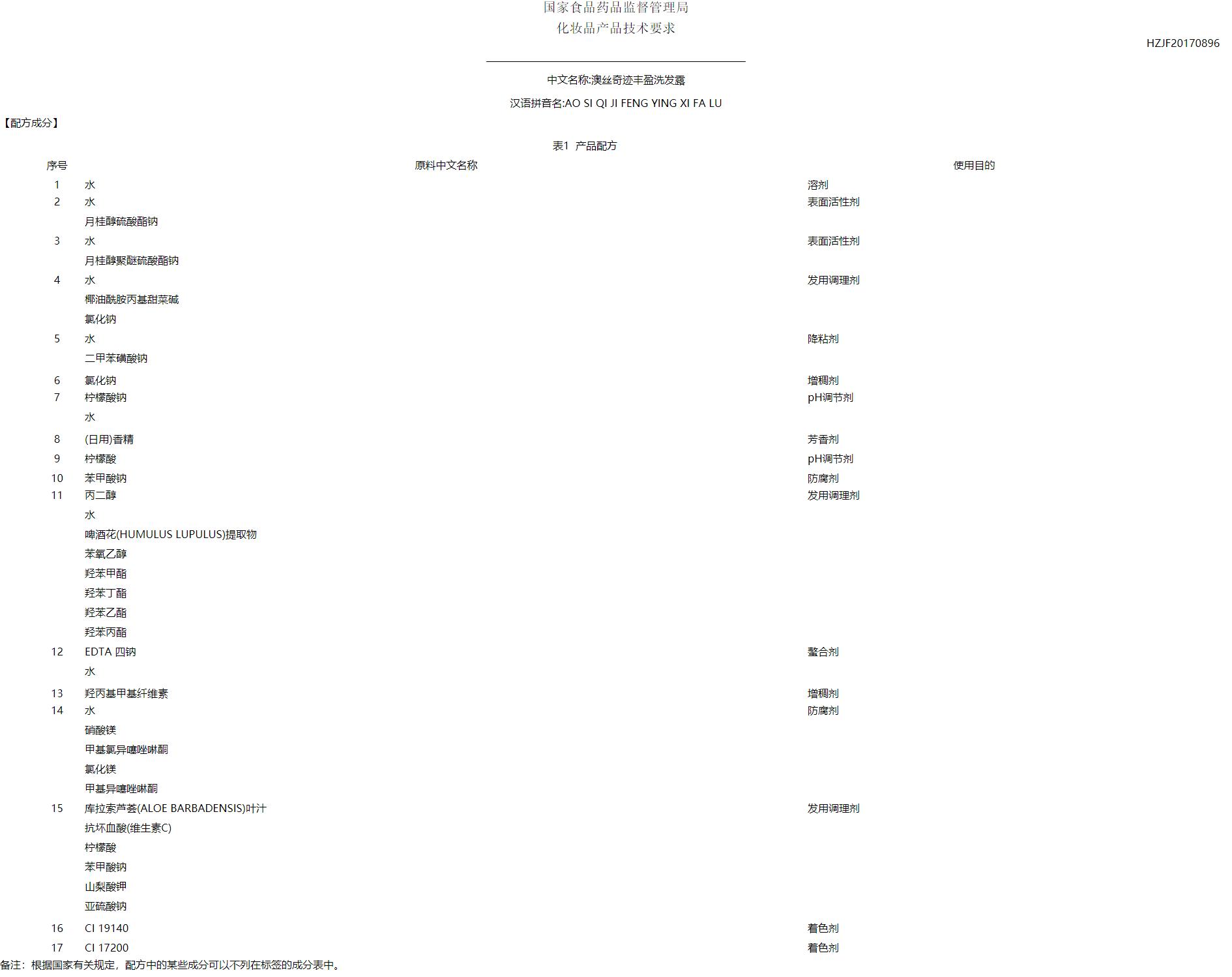 澳丝强韧修护洗发水测评,澳丝奇迹丰盈洗发水官方旗舰店