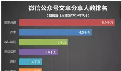 微信公众号搜索不到怎么办,电脑微信怎么搜索公众号