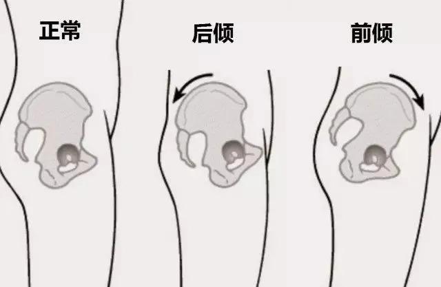 女生怀孕如何最有效处理,怀孕女生要面对什么