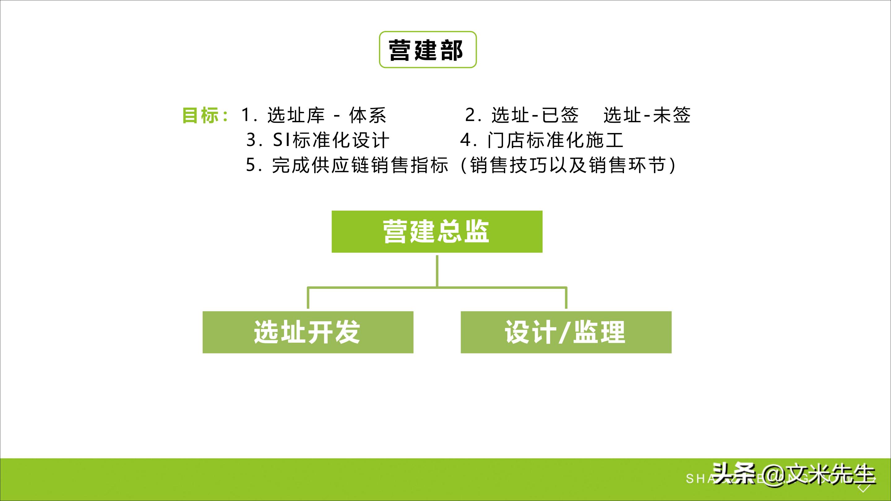 连锁加盟新方法,连锁加盟重点