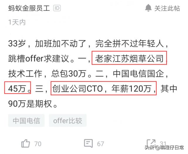 32岁程序员年薪税前26万,33岁程序员年薪45万
