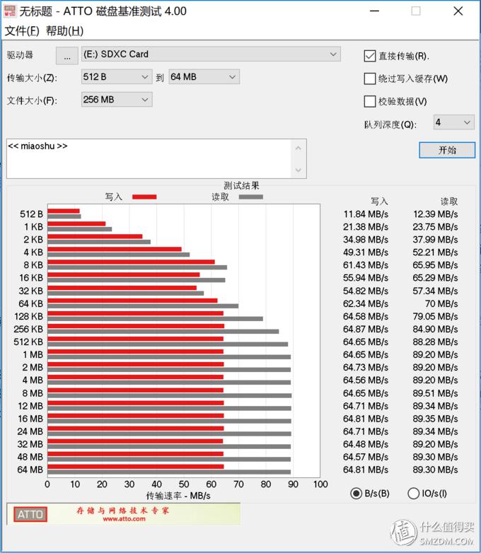三星红卡和黄卡怎么选——三星64Gevoplustf卡入手记