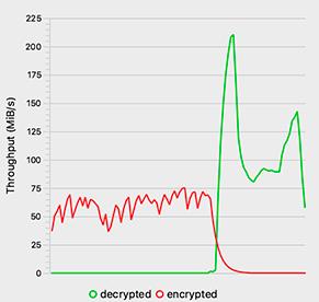 文件保存在云文档,如何把文件保存到移动云盘里去