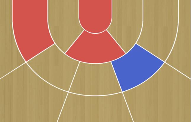 nba2kol2球员点评,格兰特希尔nba2kol2经理测评