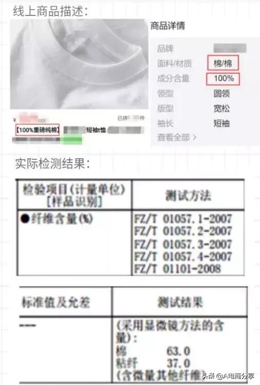 拼多多抽检不合格被限制怎么办,拼多多抽检不合格如何申诉成功