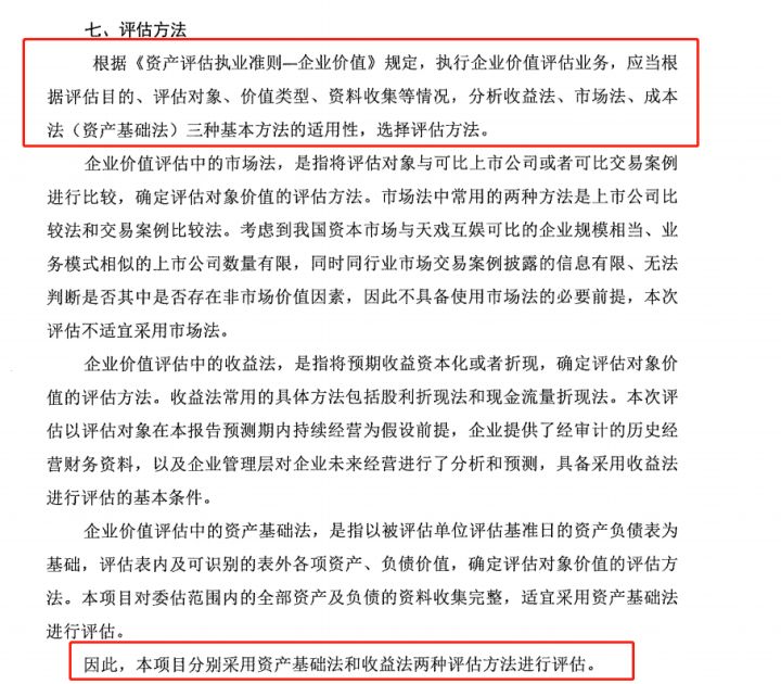 科创板生物医药公司估值,科创板业绩好估值低的有哪些