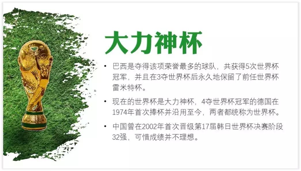 零基础教你做ppt,新手小白做ppt的一些技巧