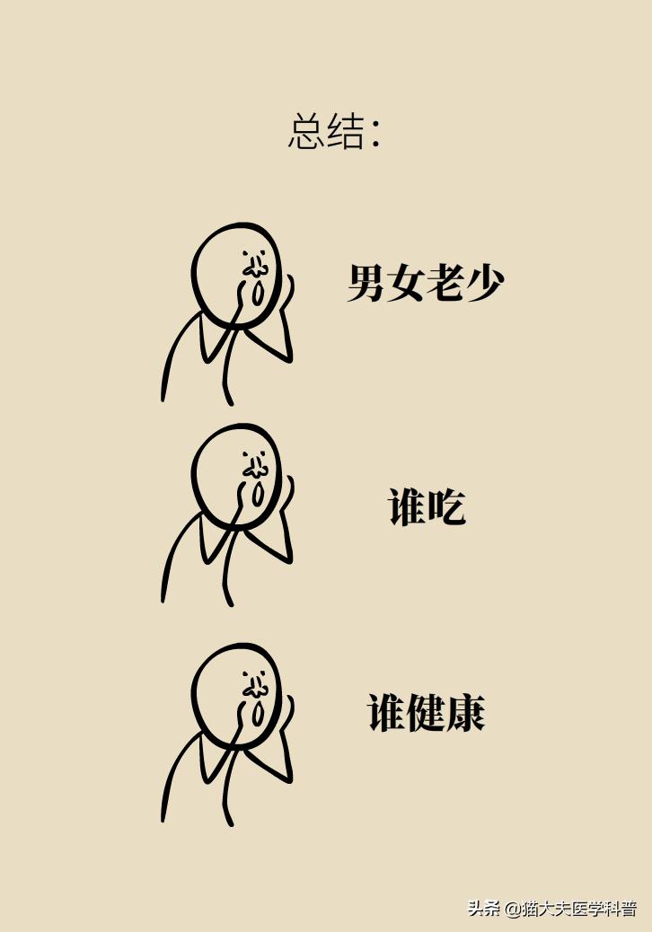 明星吃花胶,花胶的功效与作用排行榜