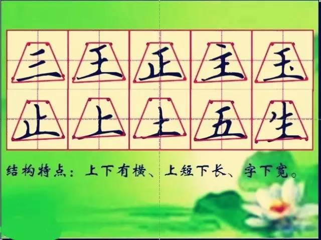 钢笔字入门教程口诀,钢笔字行书入门教程口诀