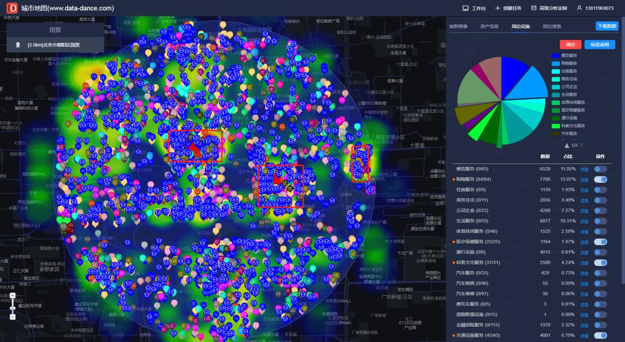 服装店选址的最佳方法,服装店选址的商圈分析方法与技巧