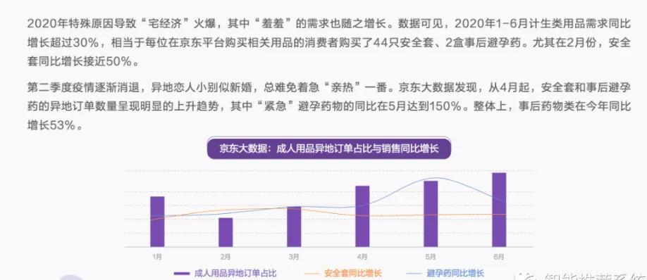 中国成品市场,中国的半成品市场为什么发展缓慢