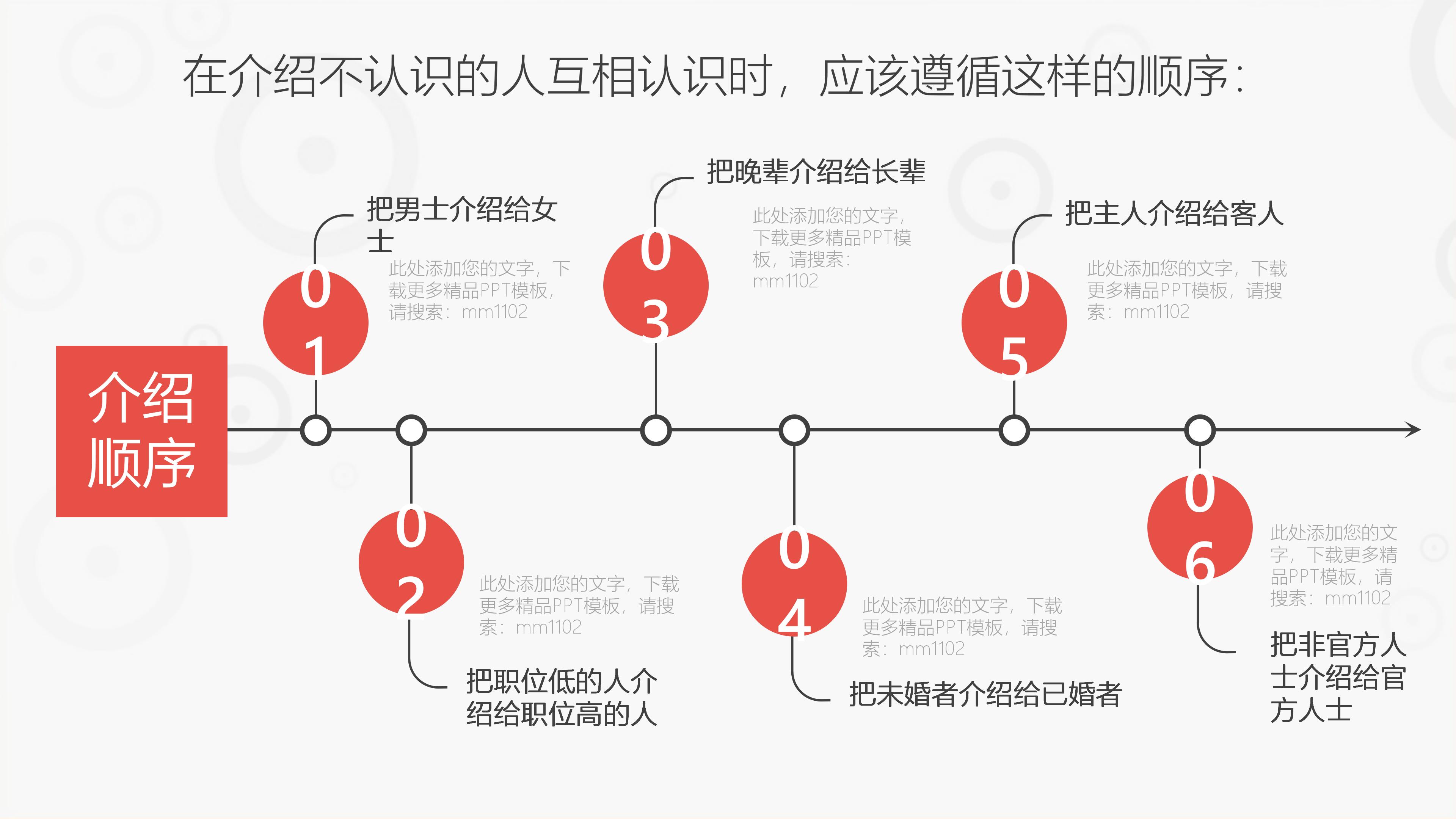 为什么企业要培训商务礼仪礼节,新员工礼仪培训之职场举止礼仪