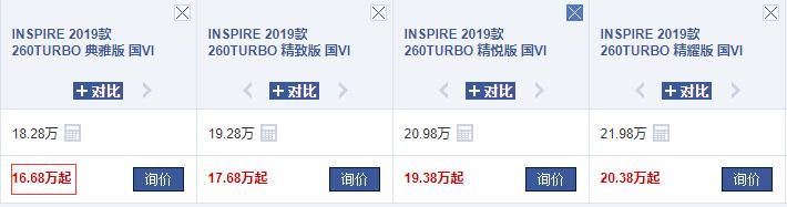 同是本田B级车，TA配可变悬架，油耗与雅阁混动一样低，却被忽视