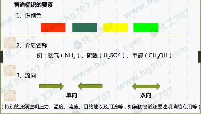 工业循环水管道是什么颜色,工业管道颜色及标识规范国家标准