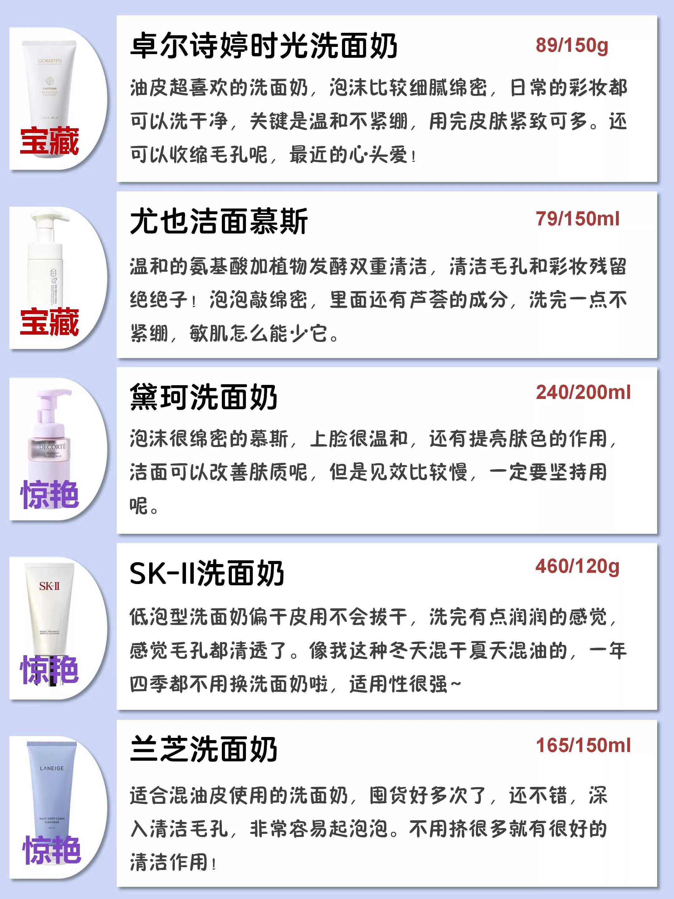 男士去螨虫黑头毛孔粗大的洗面奶,男士控油的洗面奶排行榜10强红瓶