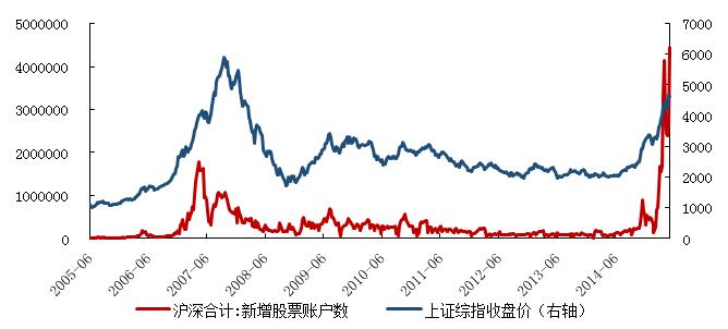 警惕羊群效应,羊群效应如何应对