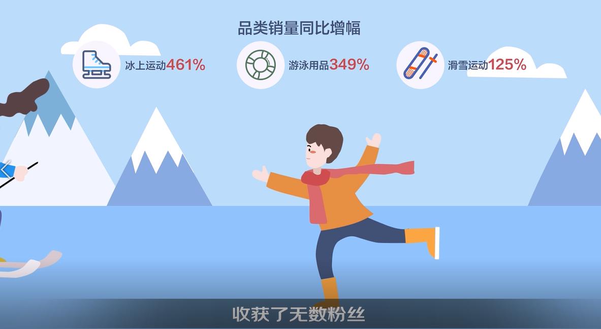 京东减肥店铺推荐什么产品,减脂每天500大卡平台期