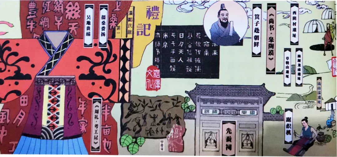 丝路辉煌华夏文明传古今,传丝路精神承华夏文明