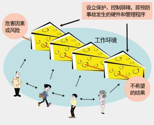 飞机坠毁为什么没有任何生命迹象,飞机坠毁的原因飞机为什么会坠毁