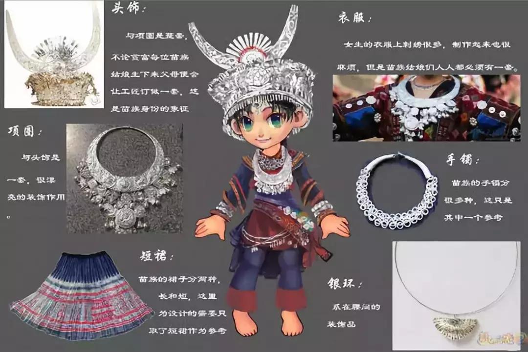 苗族民族风情歌曲,苗族民族风情卡点