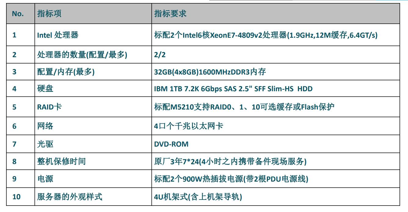 计算机基础知识从零开始学习,计算机基础知识教程从零开始学