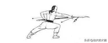 少林盘刀功秘方,刀功练臂力