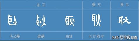 “说文解字”巧说“年”！“酒肉”不可少，喝碗“汤”很滋补……