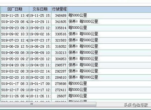 12年日产天籁公爵新车落地价,20万公里的天籁公爵值得入手吗