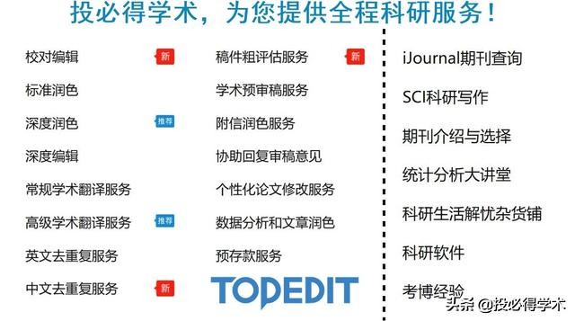 毕业论文致谢明星大侦探,毕业论文大篇致谢到底好不好
