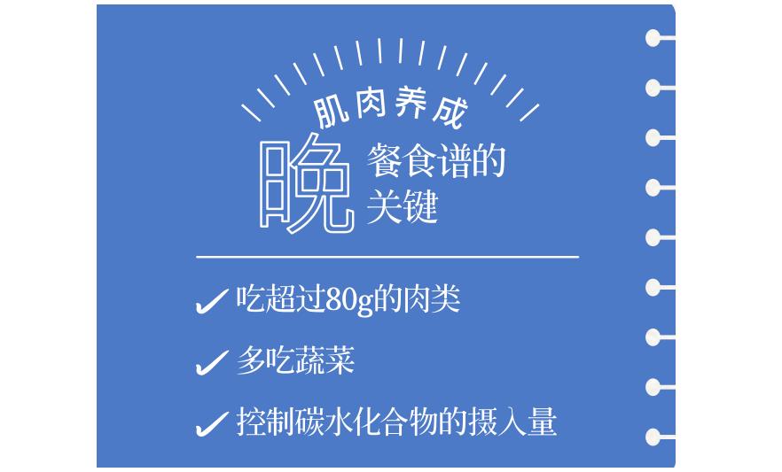 唐艺昕产后恢复训练,唐艺昕宣布产后修复项目