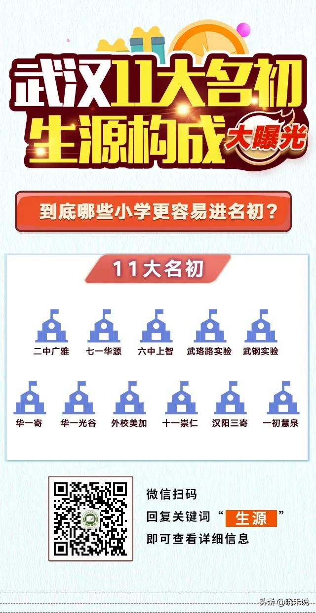 2023武汉市外初招生标准,武汉老年大学2021年招生简章