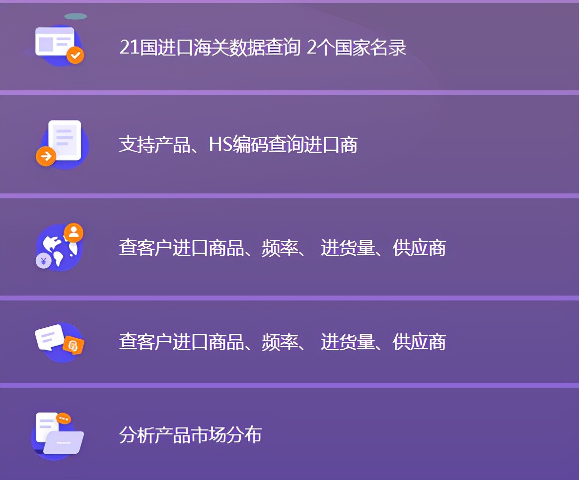 中国海关最新外贸数据汇总,外贸海关数据分析