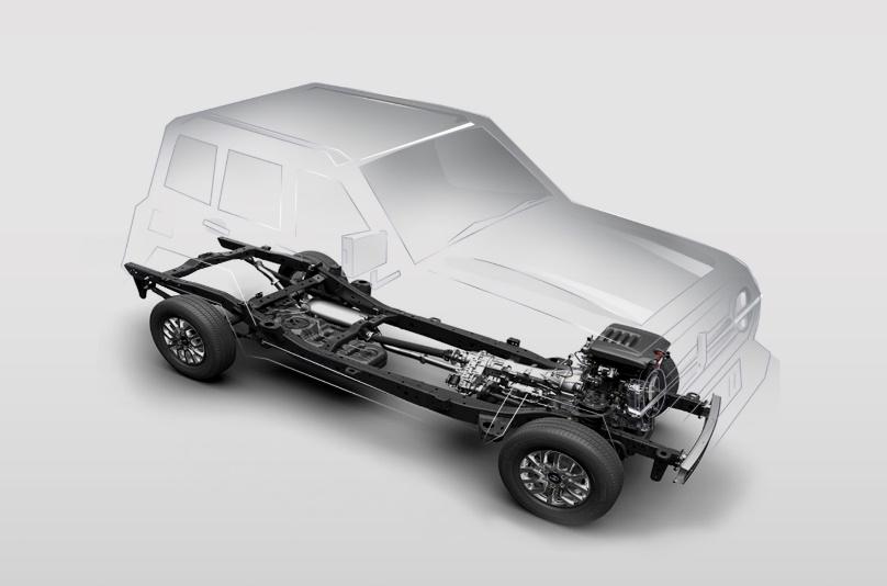 最便宜最稳定的大空间硬派越野车,硬派越野车20万左右哪个省油