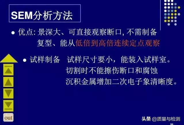 金属裂纹与断口分析,金属材料断口及失效分析