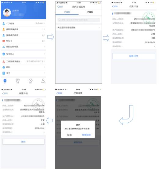 个人所得税汇算清缴怎么集中申报,个人所得税汇算清缴及申报教程