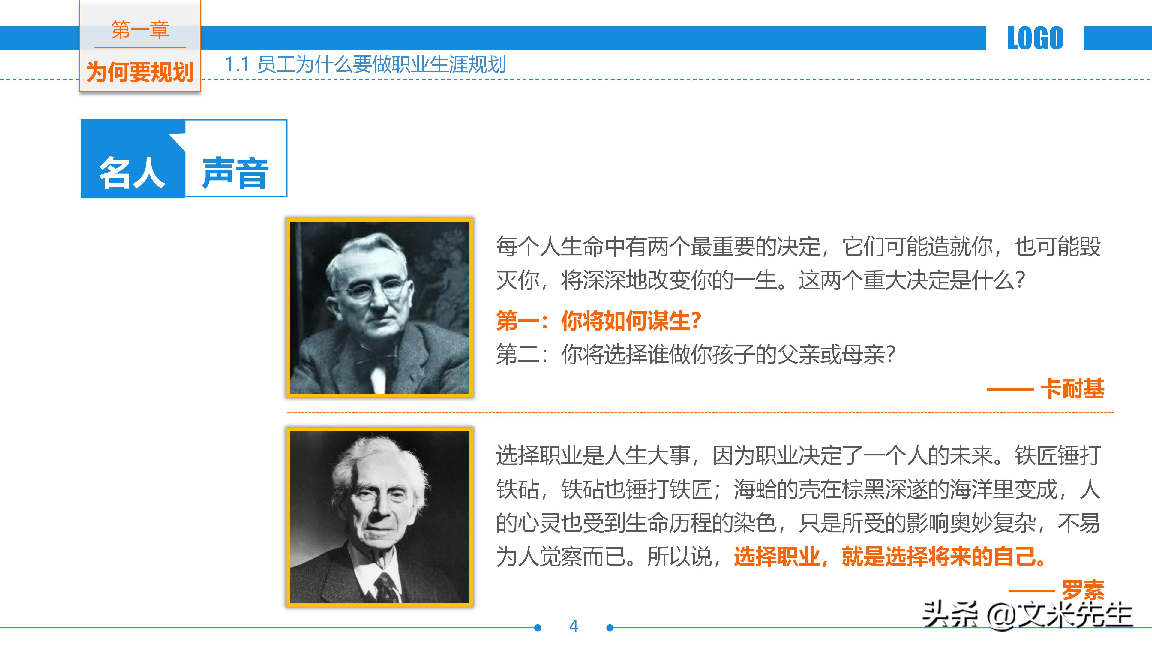 免费的职业生涯规划书完整版ppt,5年职业生涯规划ppt演讲