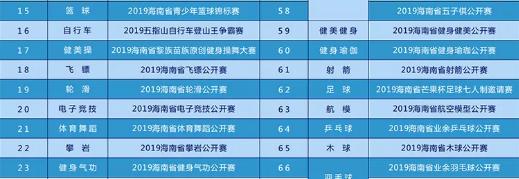 电竞最新大事件,电竞事件