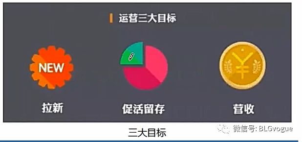 淘宝店铺免费运营方法是什么样的,淘宝店运营需要学哪些知识