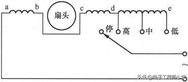 电风扇常见故障检修标准,电风扇电路故障分析大全
