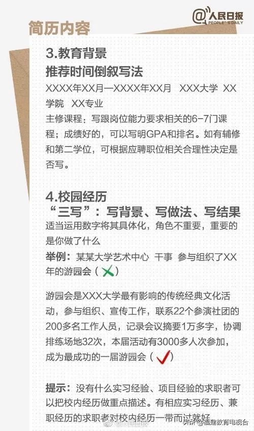 「提醒」代写服务5元起步，毕业生包装简历后面跟着多少坑？