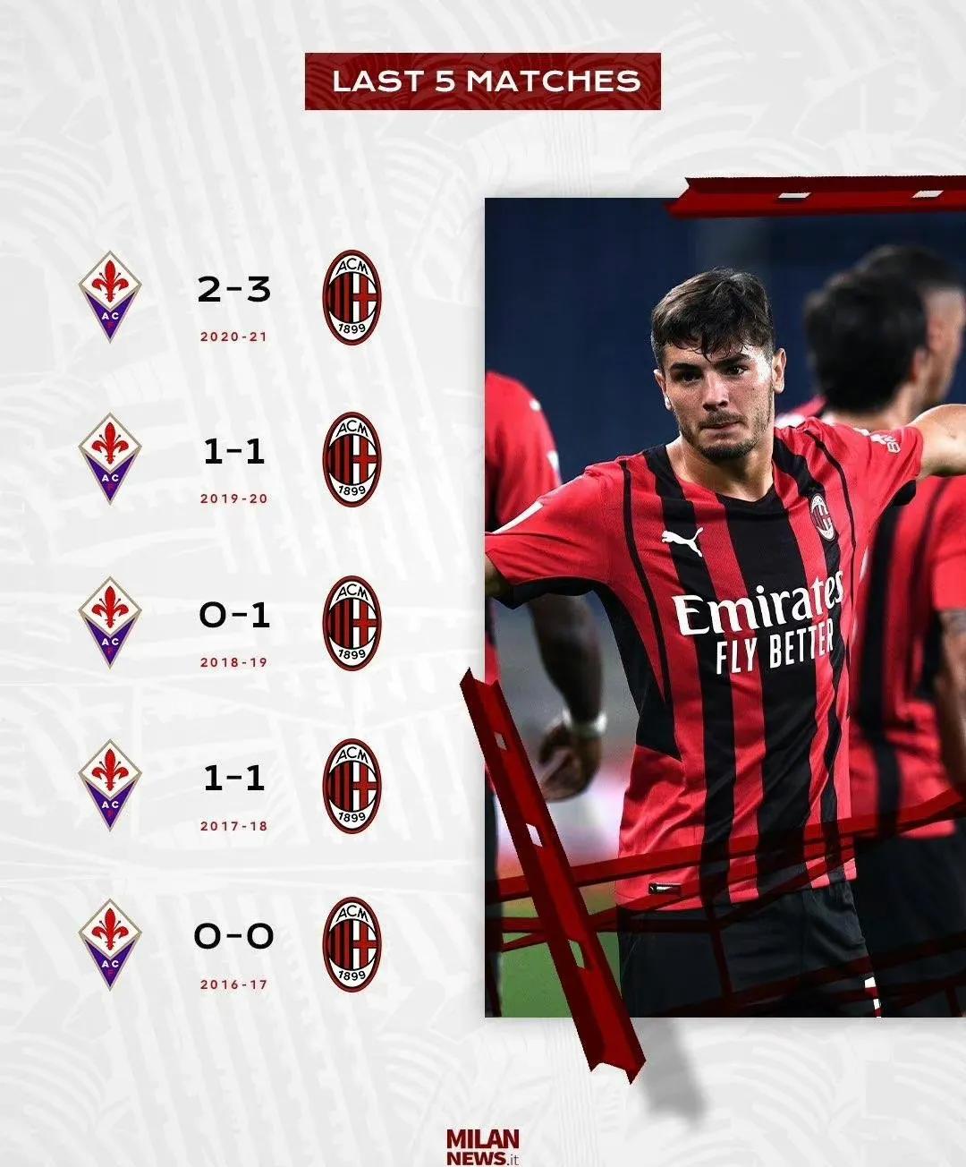 佛罗伦萨vs巴塞尔比分预测,佛罗伦萨vs都灵分析预测