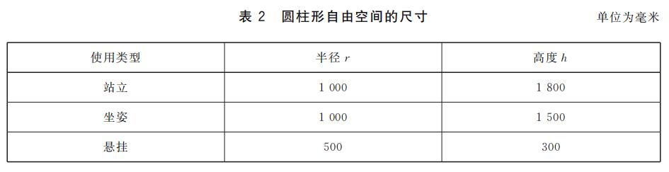 充气游乐设施不安全,游乐设施安全规范gb8408-2018
