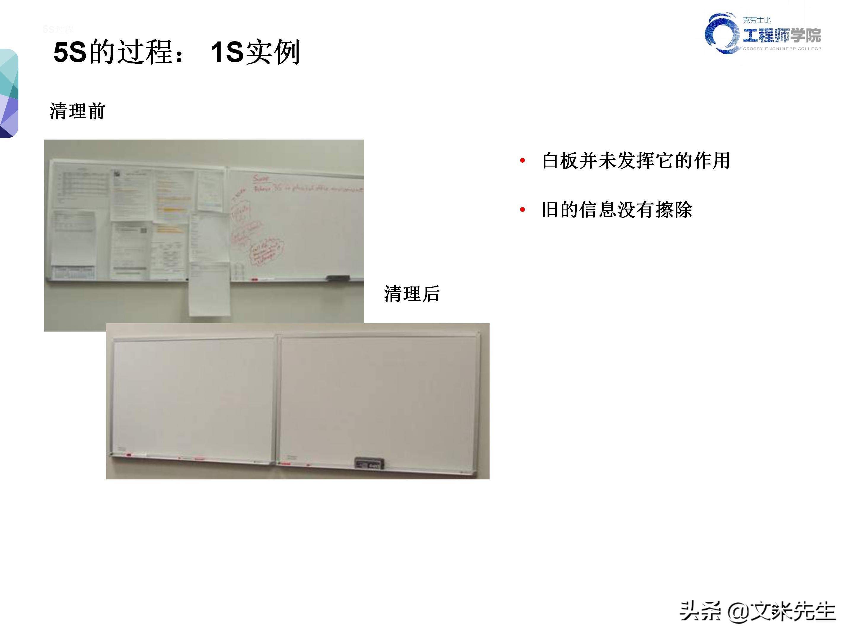 知名企业的5s管理,企业5s管理之整顿