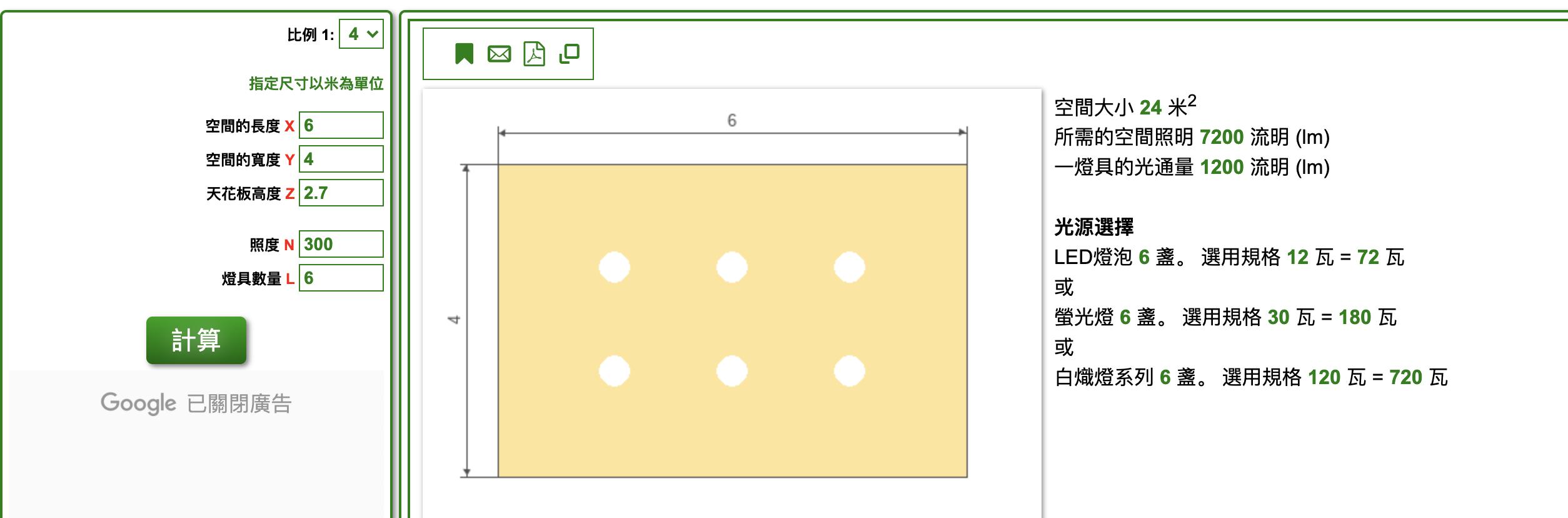 买led灯泡应该注意什么,LED灯泡价格为多少才合理