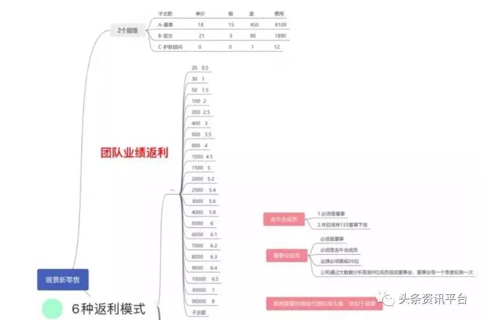 我涵曦微商已遭汉高集团辟谣，“LATOJA”瘦身功效实属无稽之谈？