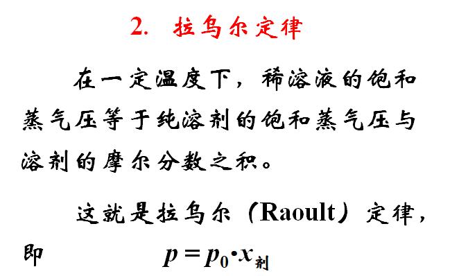 饱和蒸气压和什么有关,饱和蒸气压的概念