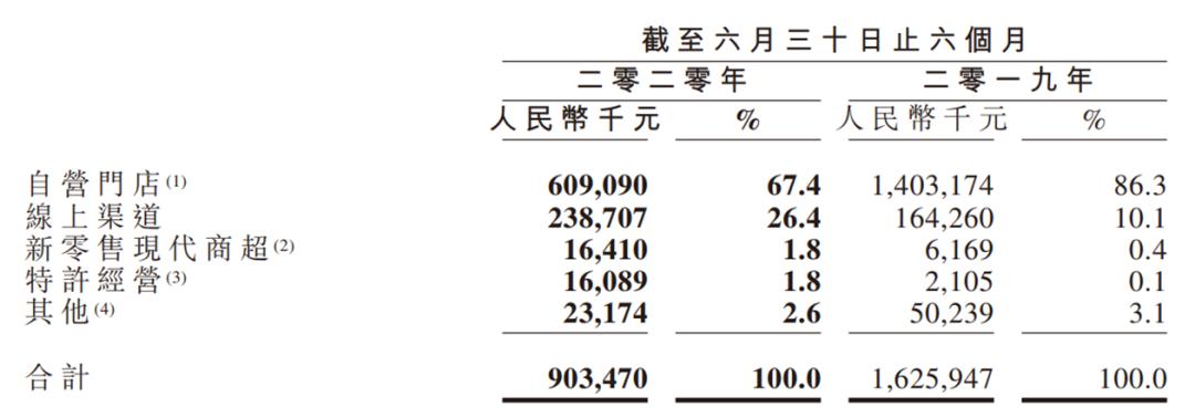 贵阳加盟周黑鸭连锁店需要多少钱,加盟周黑鸭的条件和加盟费是多少