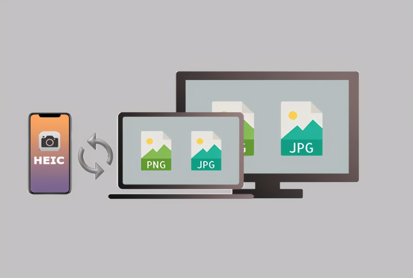 windows10鎬庝箞鍙樻垚windows7,win10濡備綍鍏煎heic鏍煎紡鍥剧墖