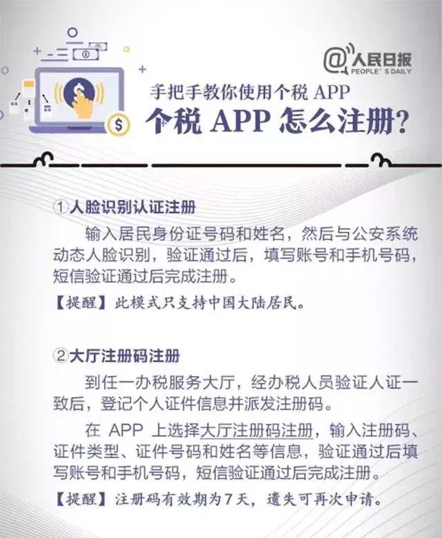 个税app怎么专项扣除三险一金是零,个人所得税app专项扣除赡养老人